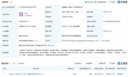 螞蟻集團(tuán)在重慶成立科技新公司 含人工智能相關(guān)業(yè)務(wù)